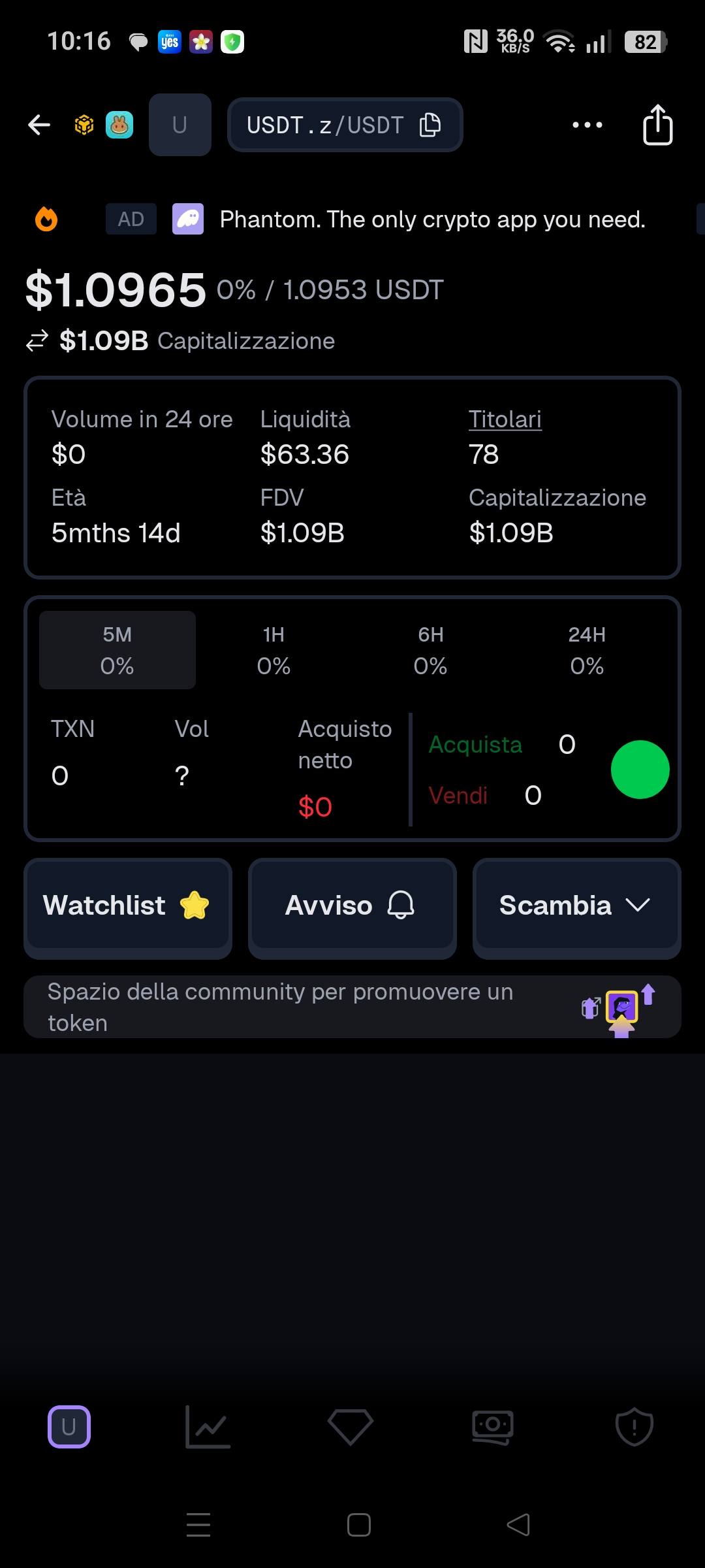 USDTZ Token